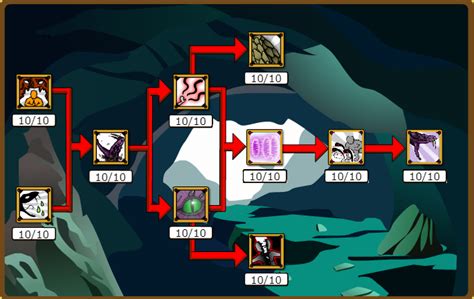 ninja saga senjutsu|Senjutsu Snake Sage Mode .